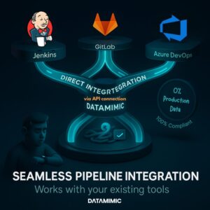DATAMIMIC integrates directly into your CI/CD workflow, whether you're using Jenkins, GitLab CI, Azure DevOps, or another platform
