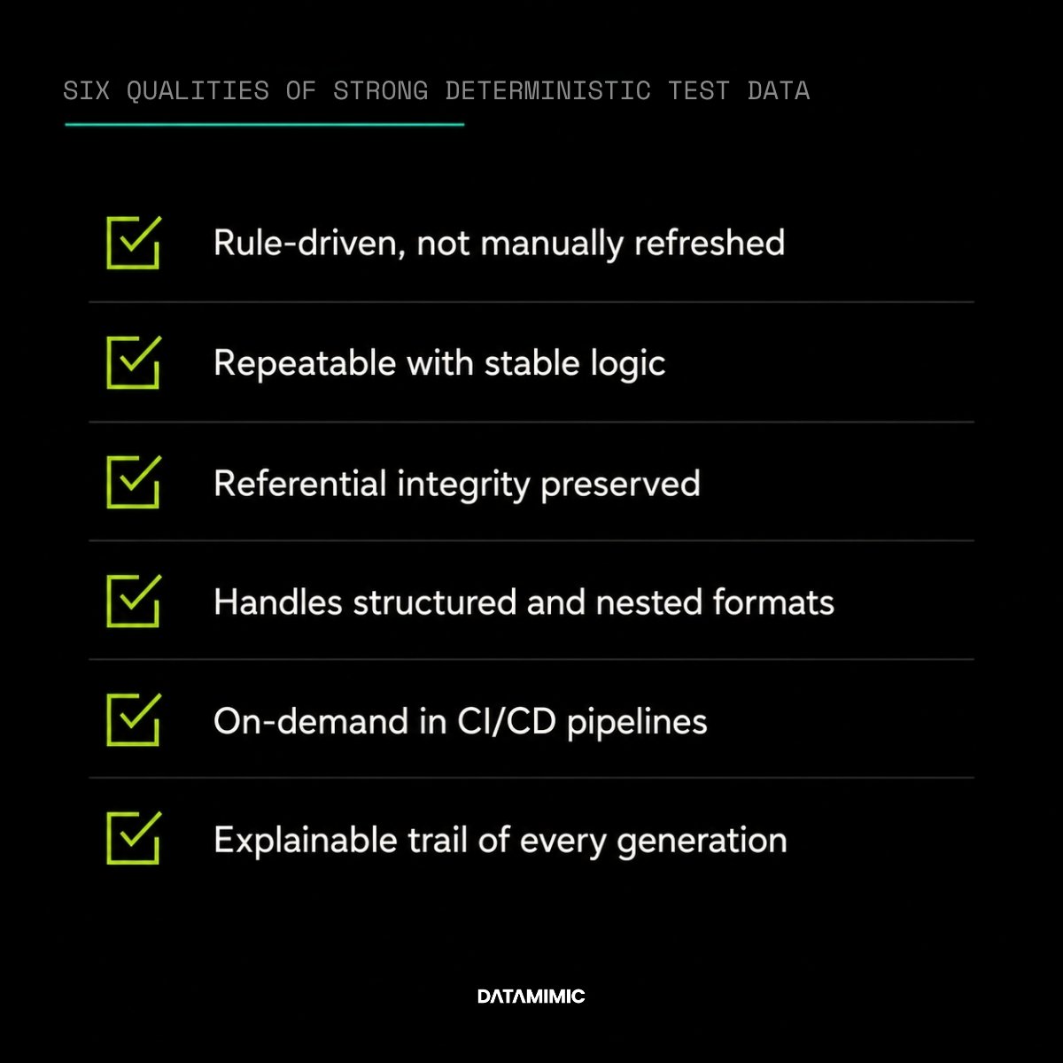 Minimal black checklist graphic titled ‘Six qualities of strong deterministic test data.’ A thin teal line sits below the title. Six horizontal checklist rows follow, each with a lime geometric checkmark on the left and a white label: ‘Rule-driven, not manually refreshed,’ ‘Repeatable with stable logic,’ ‘Referential integrity preserved,’ ‘Handles structured and nested formats,’ ‘On-demand in CI/CD pipelines,’ and ‘Explainable trail of every generation.’ Thin gray divider lines separate the rows, and ‘datamimic.io’ appears in small gray text at the bottom right.